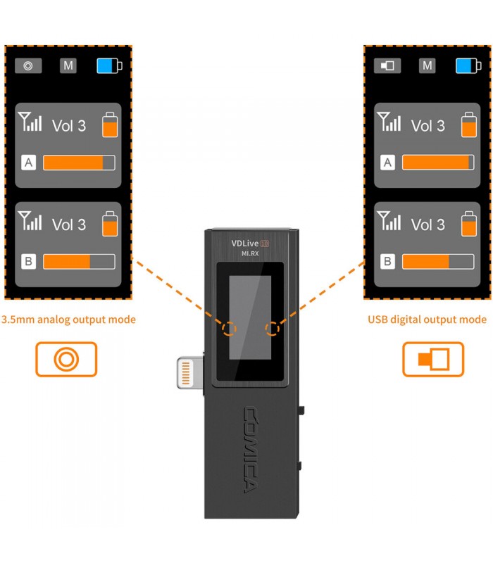 میکروفن بیسیم کامیکا مدل Comica Audio VDLive10 MI