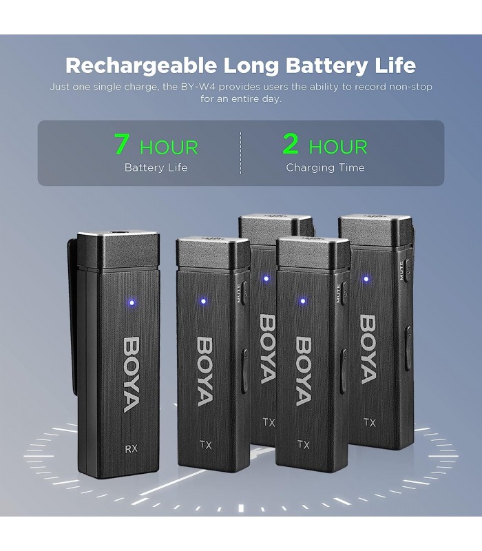 میکروفن بیسیم بویا مدل BOYA BY-W4