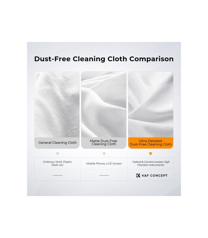 بسته ۱۰ عددی دستمال تمیزکننده لنز K&F