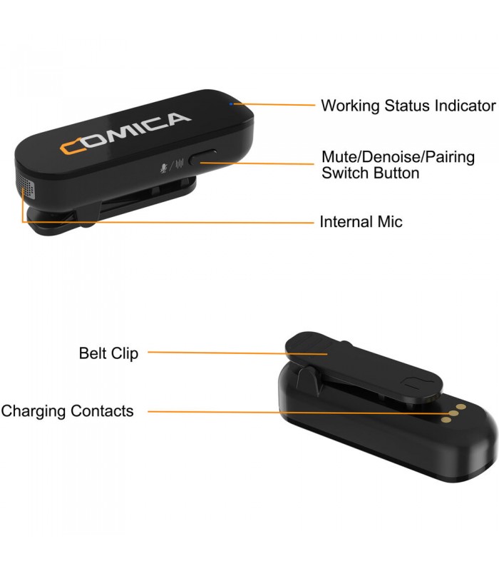 کیت میکروفون بیسیم کامیکا مدل Comica Audio Vimo S MI