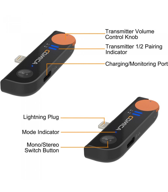 کیت میکروفون بیسیم کامیکا مدل Comica Audio Vimo S MI