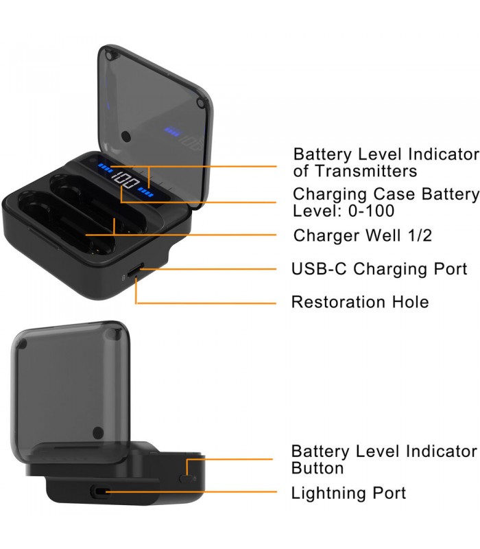 کیت میکروفون بیسیم کامیکا مدل Comica Audio Vimo S MI