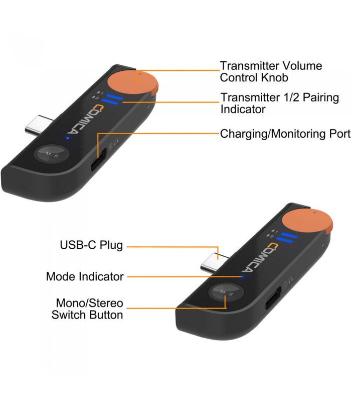 کیت میکروفون بیسیم کامیکا مدل Comica Audio Vimo S UC