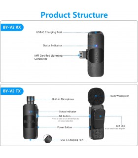 میکروفون بی سیم بویا مدل BOYA BY-V2