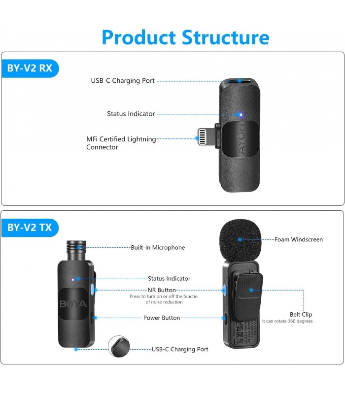 میکروفون بی سیم بویا مدل BOYA BY-V2