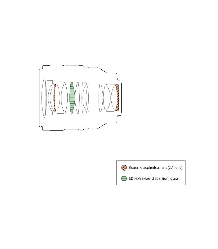 لنز سونی مدل FE 50mm f/1.4 GM