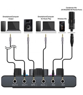 کیت صدابرداری کامیکا مدل Comica Audio ADCaster C1-K1