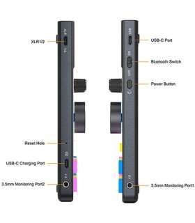 کیت صدابرداری کامیکا مدل Comica Audio ADCaster C1-K1