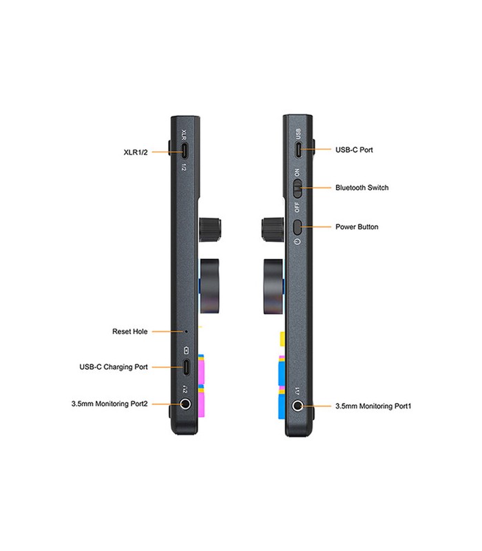 کیت صدابرداری کامیکا مدل Comica Audio ADCaster C1-K1