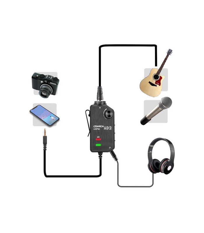 رابط صوتی تک کانال کامیکا مدل Comica Audio LinkFlex AD2