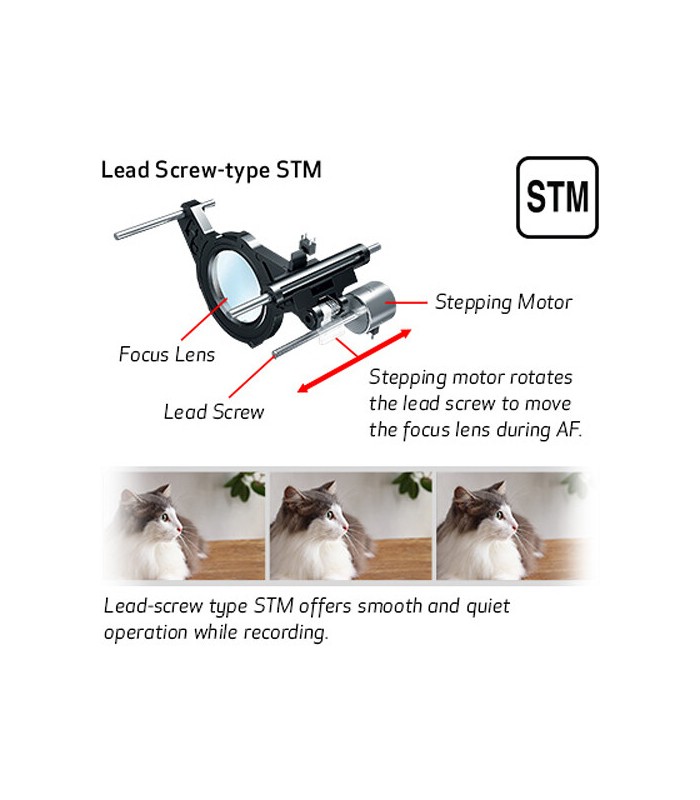 لنز کانن مدل RF 24-50mm f/4.5-6.3 IS STM