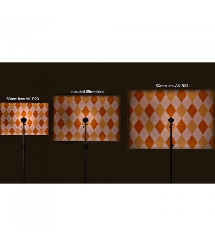 پروجکشن فلاش گودوکس مدل Godox AK-R21