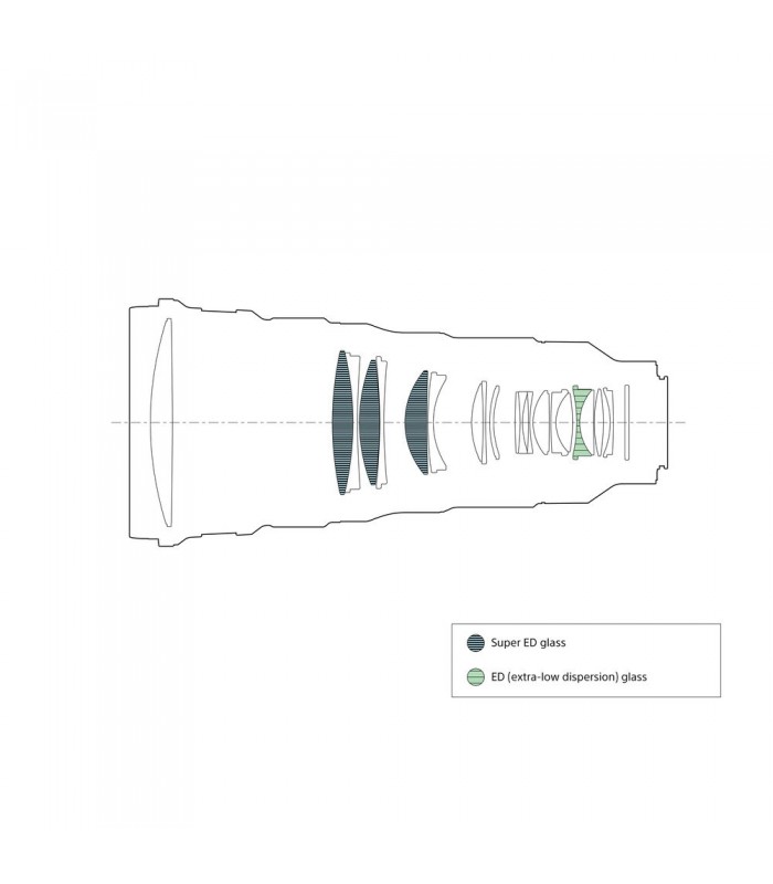 لنز سونی مدل FE 300mm f/2.8 GM OSS