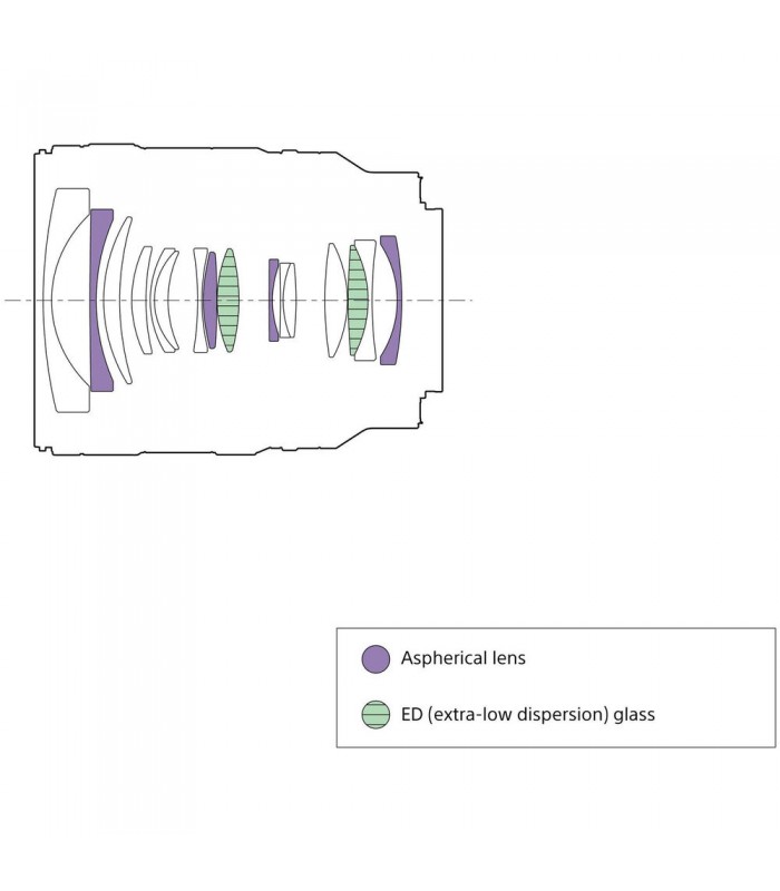 لنز سونی مدل FE 24-50mm f/2.8 G