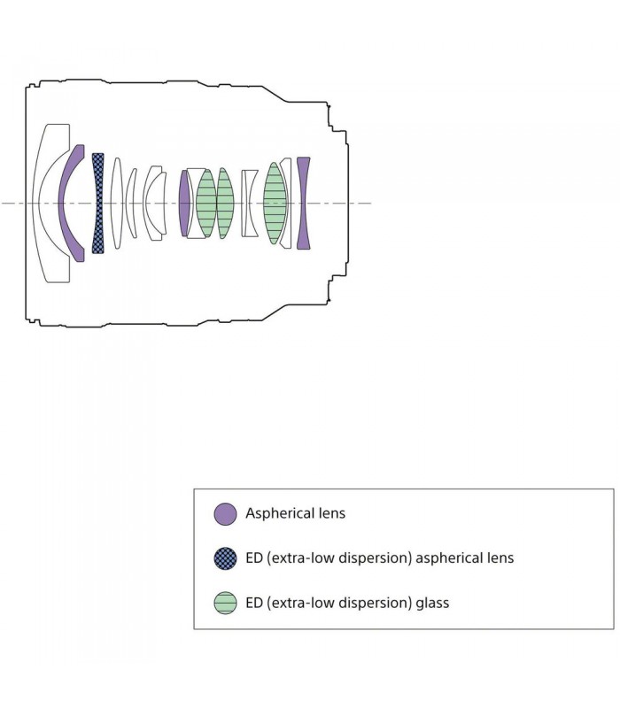 لنز سونی مدل FE 16-25mm f/2.8 G