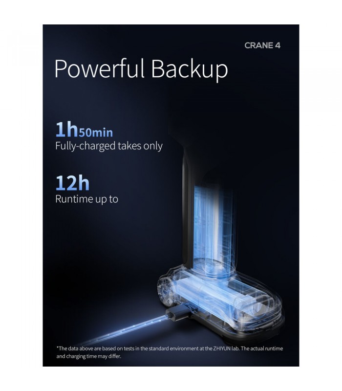 گیمبال سه محوره ژیون مدل Zhiyun CRANE 4