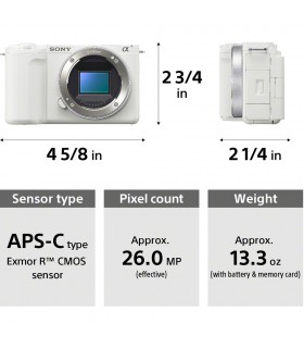 قیمت دوربین بدون آینه سونی مدل Sony ZV-E10 II  رنگ سفید