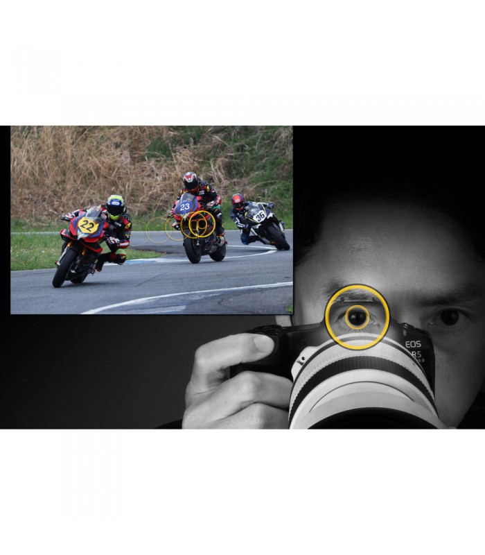 دوربین دیجیتال بدون آینه کانن مدل Canon EOS R5 Mark II