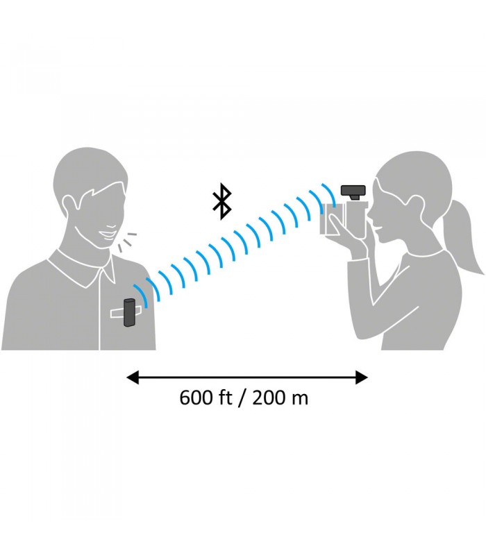 میکروفون بی‌سیم سونی مدل Sony ECM-W2BT