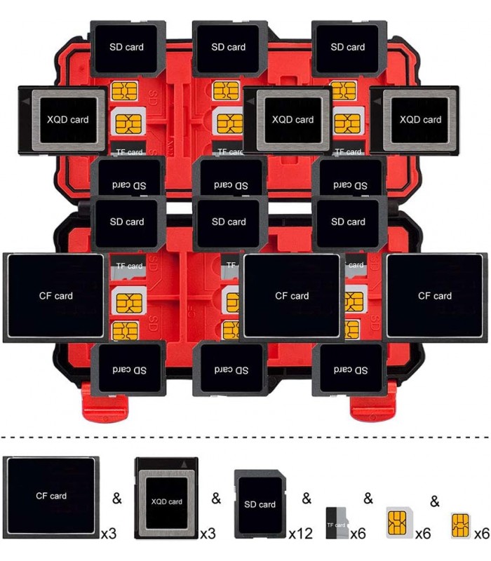 کیف کارت حافظه و لوازم جانبی لینکا مدل LYNCA KH15