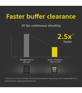 کارت حافظه CFexpress سونی مدل Sony 320GB CFexpress Type A TOUGH