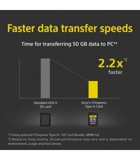 کارت حافظه CFexpress سونی مدل Sony 320GB CFexpress Type A TOUGH