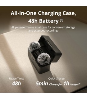میکروفون بی‌سیم دو کاربره دی‌جی‌آی مدل DJI Mic Mini