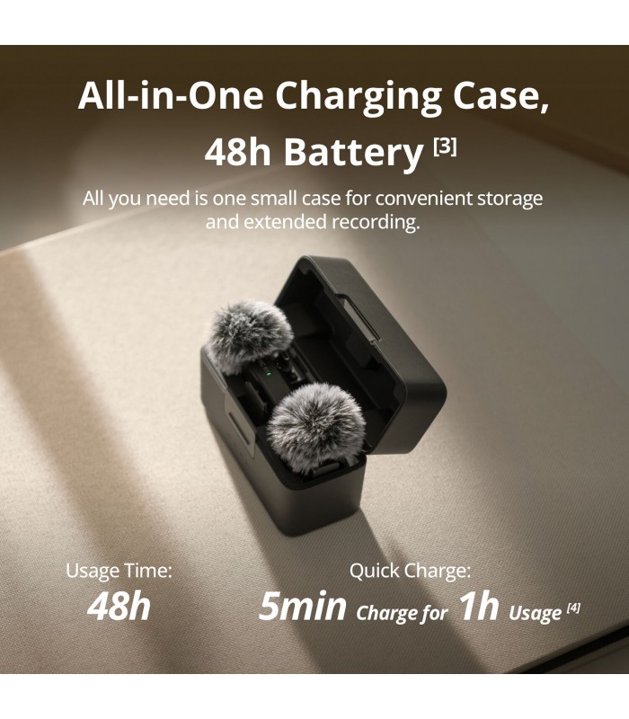 میکروفون بی‌سیم دو کاربره دی‌جی‌آی مدل DJI Mic Mini