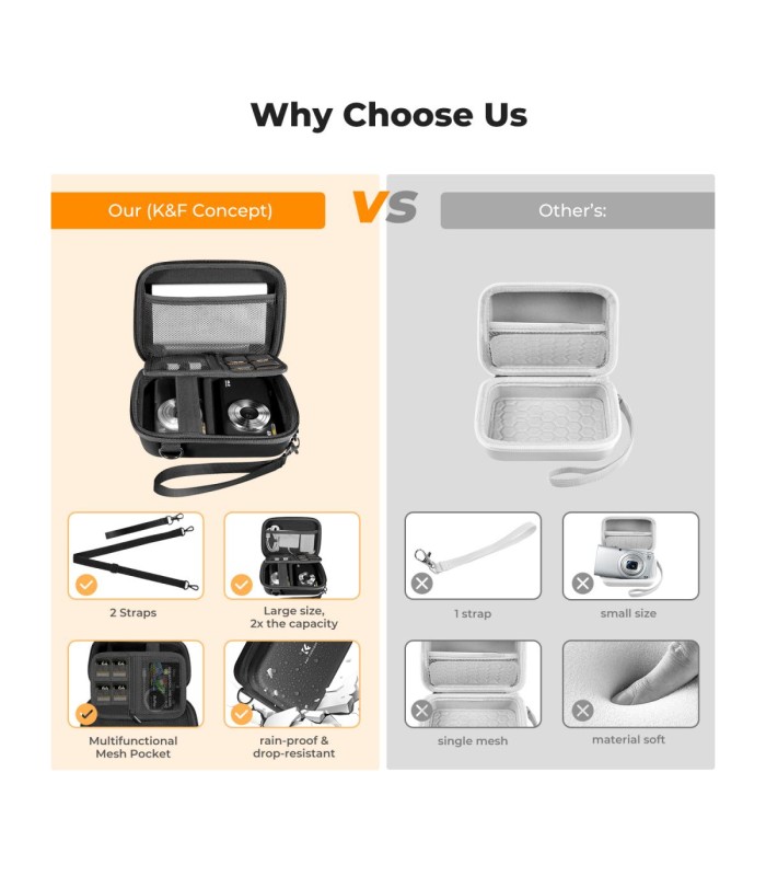 کیف شانه‌آویز اکشن کمرا و دوربین کی اند اف مدل K&F Digital Camera Case Urban Wander