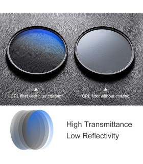 فیلتر پولاریزه کی اند اف مدل K&F Concept CPL Circular Polarising - دهانه ۸۲ میلی‌متر