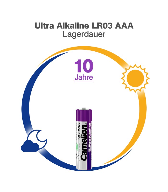 پک دو عددی باتری نیم قلمی کملیون مدل Camelion Ultra Alkaline Batteries LR03