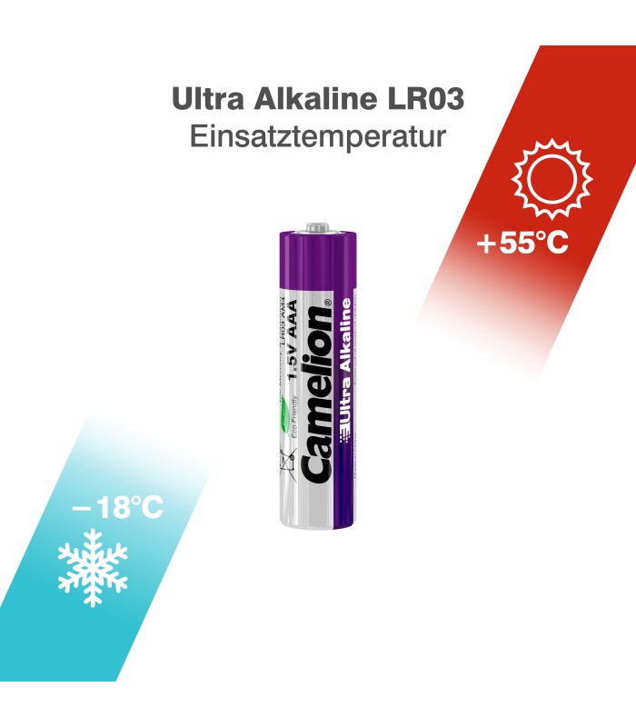 پک دو عددی باتری نیم قلمی کملیون مدل Camelion Ultra Alkaline Batteries LR03