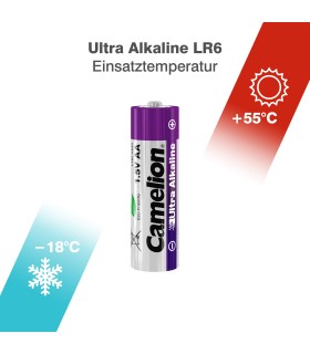 پک چهار عددی باتری قلمی کملیون مدل Camelion Ultra Alkaline Batteries LR6