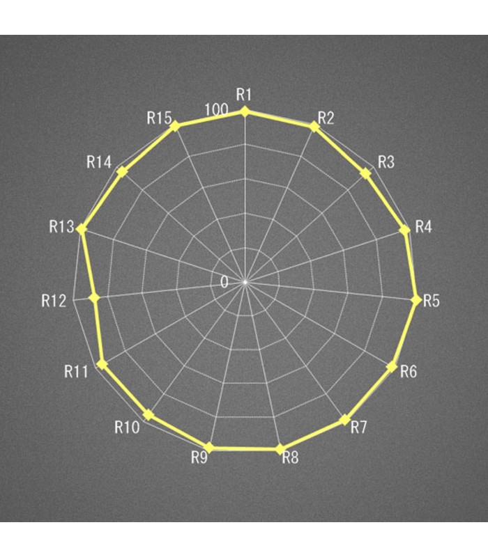 نور ثابت سوییت مدل SWIT PL-E90P