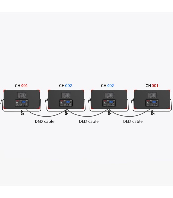 نور ثابت سوییت مدل SWIT PL-E90P