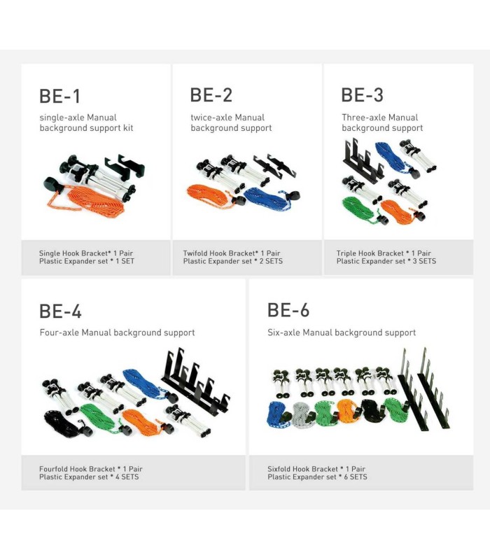 نگهدارنده فون دستی ۶ تایی نانلایت Nanlite BE-6 Background Holder