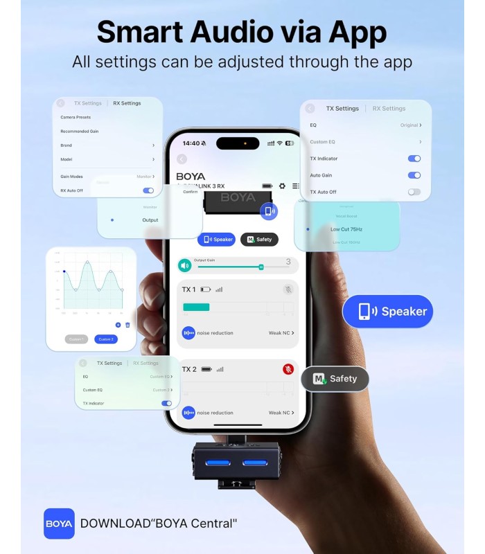 میکروفون یقه‌ای بی‌سیم بویا مدل BOYA BOYALINK 3-01