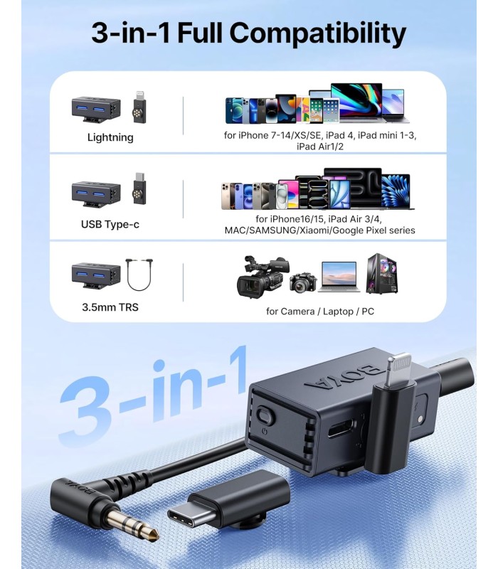 میکروفون یقه‌ای بی‌سیم بویا مدل BOYA BOYALINK 3-01