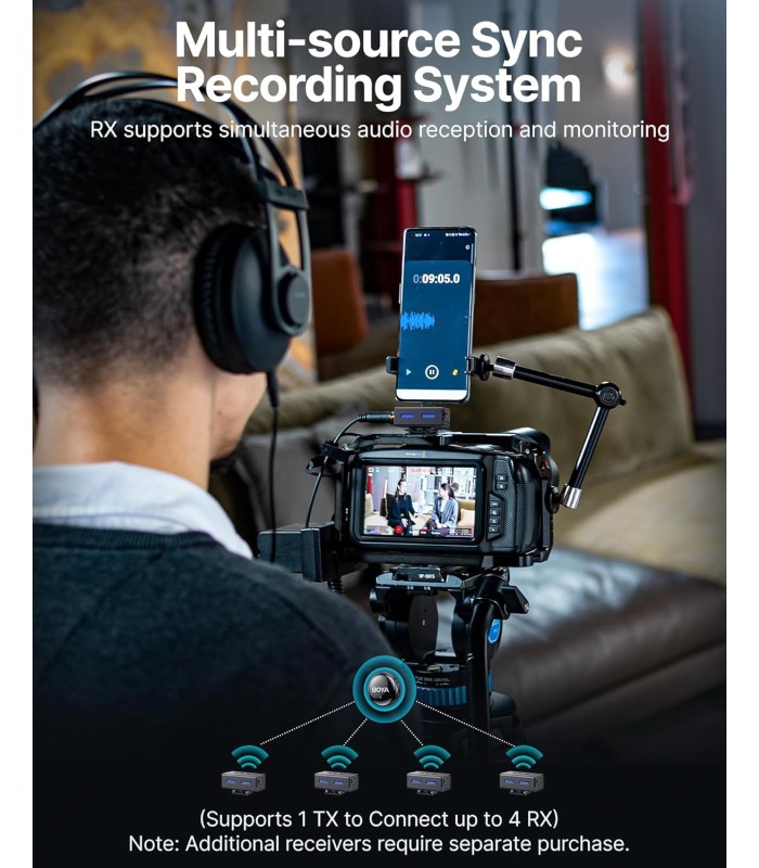 میکروفون یقه‌ای بی‌سیم بویا مدل BOYA BOYALINK 3-01