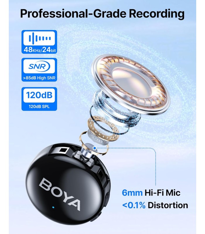 میکروفون یقه‌ای بی‌سیم بویا مدل BOYA BOYALINK 3-03