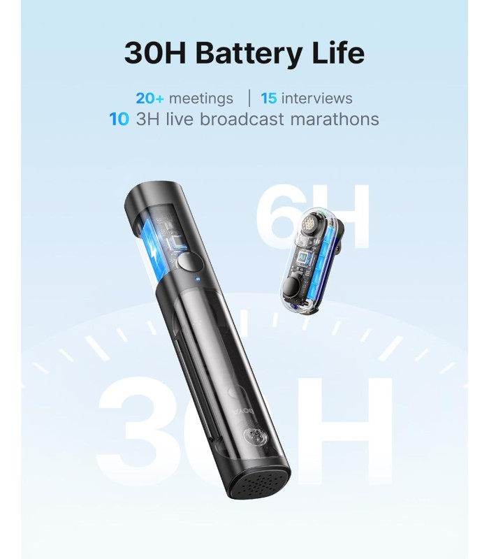 میکروفون یقه‌ای بی‌سیم بویا مدل BOYA MAGIC-05