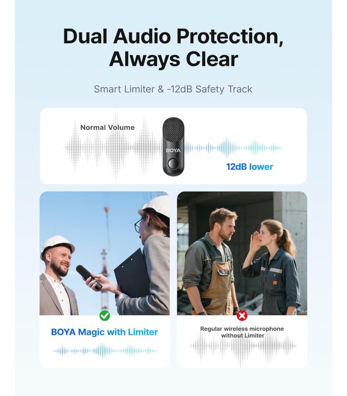 میکروفون یقه‌ای بی‌سیم بویا مدل BOYA MAGIC-05