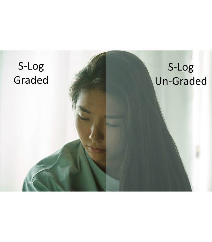 دوربین سینمایی فول فریم سونی مدل Sony FX3A