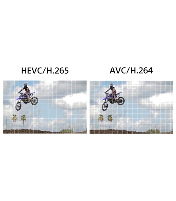 دوربین سینمایی فول فریم سونی مدل Sony FX3A