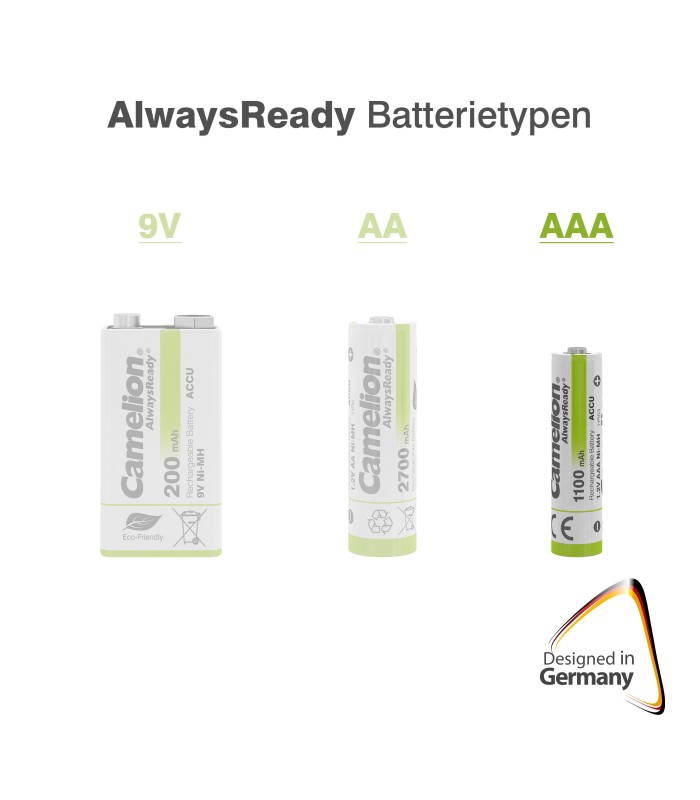 باتری شارژی Camelion AAA 1100mAh بسته ۲ عددی