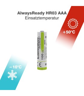 باتری شارژی Camelion AAA 1100mAh بسته ۲ عددی