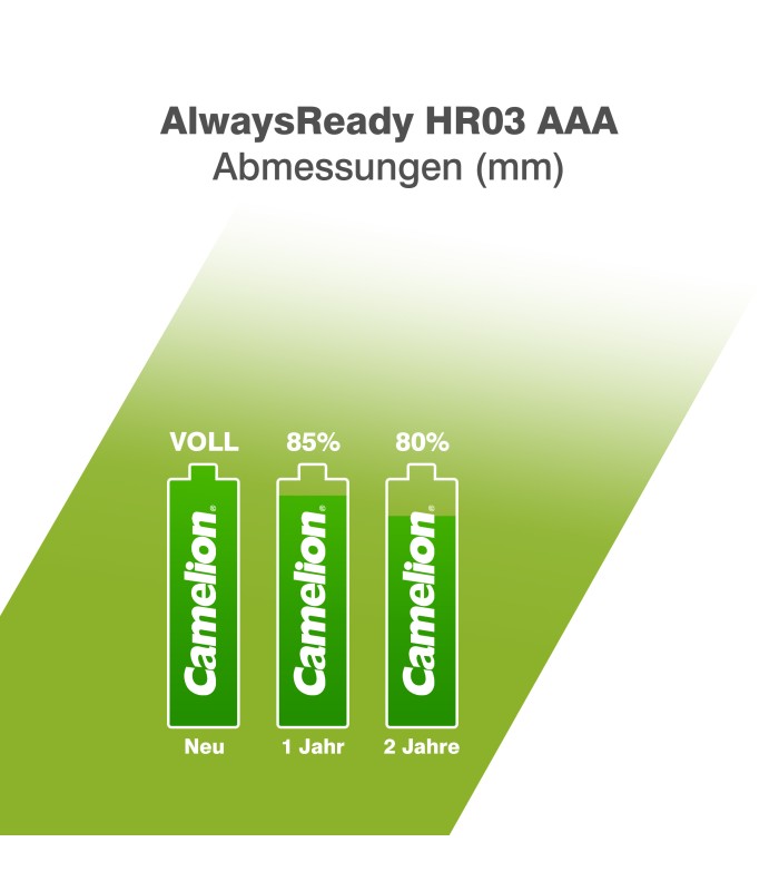 باتری شارژی Camelion AAA 1100mAh بسته ۲ عددی