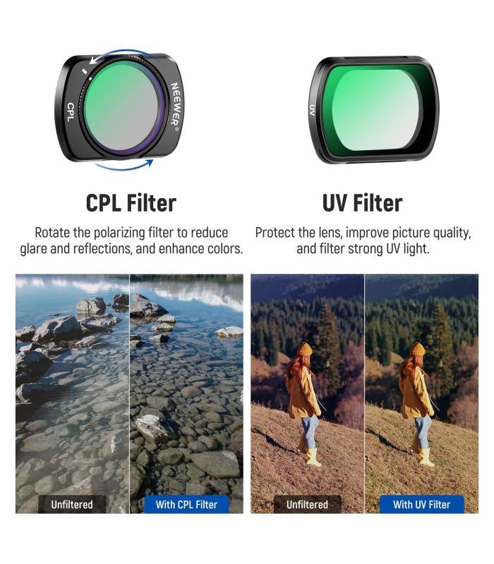 خرید مجموعه فیلتر مغناطیسی NEEWER FL-P6 | فروشگاه پیکسل