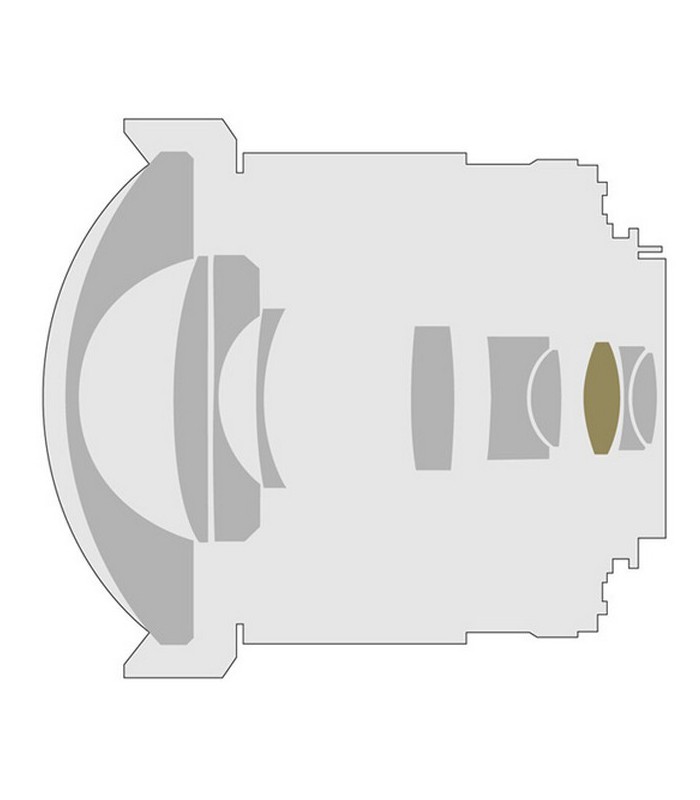 Samyang 8 mm f3.5 Aspherical IF MC Fish-eye