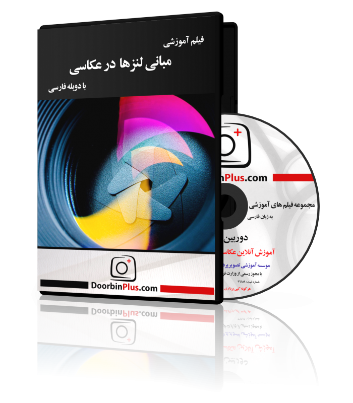 فیلم آموزشی مبانی لنزها در عکاسی